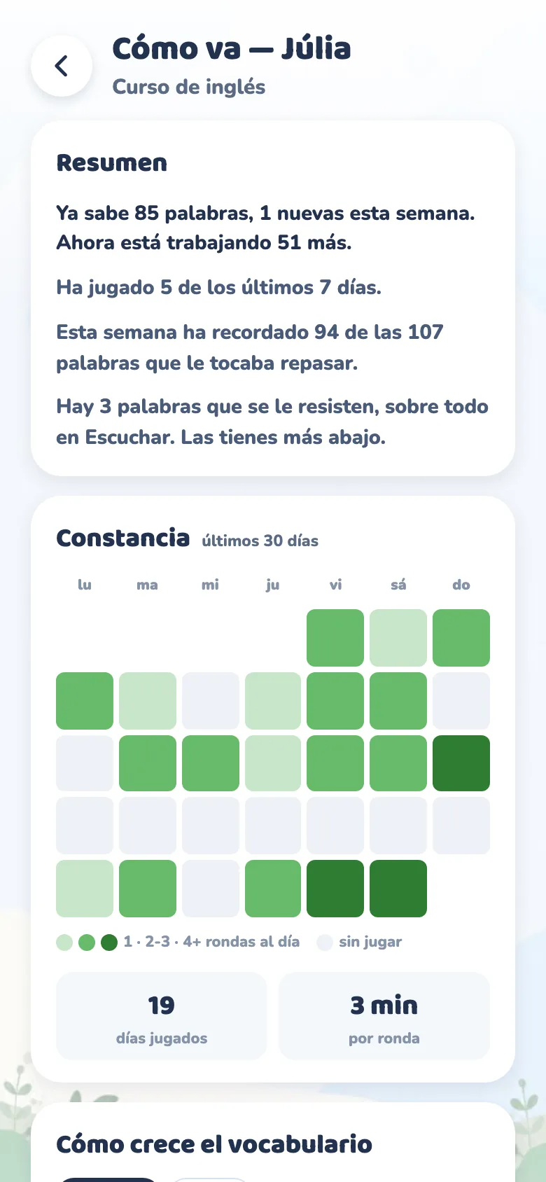 La pantalla «Cómo va» de la zona de adultos